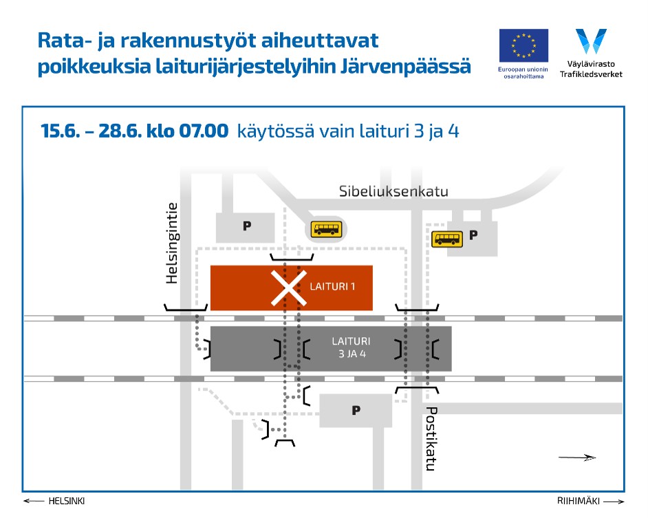 Kartta, joka osoittaa muutoksia Järvenpään rautatieaseman laiturijärjestelyissä. Laituri 1 on suljettu 15.6. - 28.6. klo 07:00 välillä, ja käytössä ovat vain laiturit 3 ja 4. Kartassa näkyvät myös pysäköintialueet ja bussipysäkit Sibeliuksenkadulla.